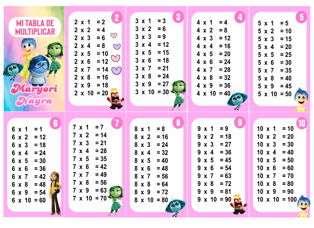Intensamente Tabla de Multiplicar
